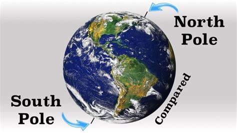 The North Pole and the South Pole Compared | South pole, North pole, North pole map