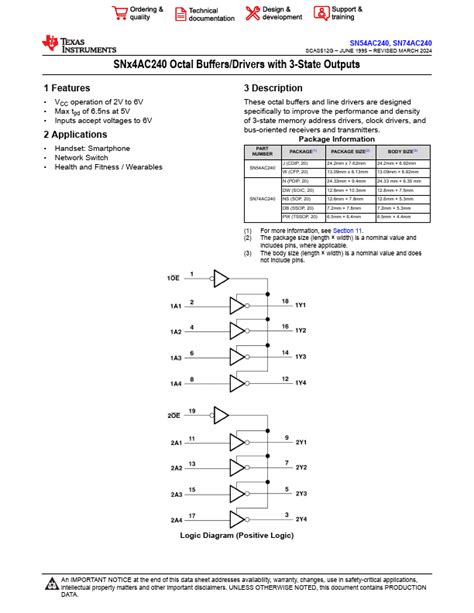 SN74AC244 Datasheet Pdf Texas Instruments