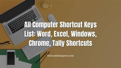 100 Basic Keyboard Shortcut Keys And Their Functions Computer