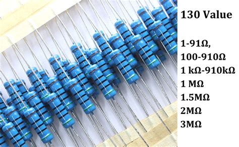 Kuosbiu Pcs Values Resistor Kit M Ohm With W