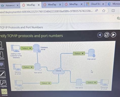 Solved Tify Tcp Ip Protocols And Port Numbers Instruction Chegg