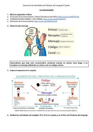 Calaméo Secuencia De Actividades La Comunicación 5º Grado