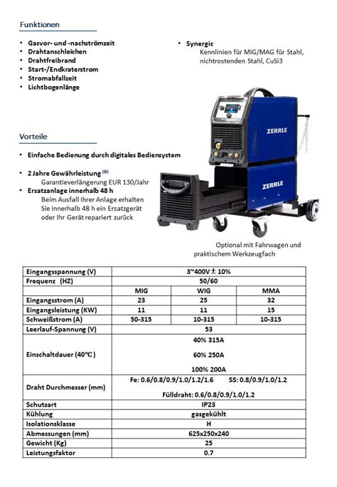 Zerrle GmbH Augsburg - Multi-GMAW 315 LCD Schweissanlage MIG/MAG/WIG ...