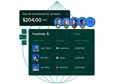 Contractor Management Software | Remote