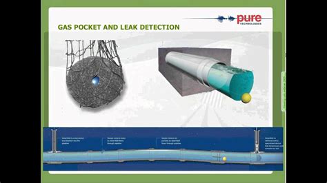 Webinar Condition Assessment Of Sewer Force Mains Youtube