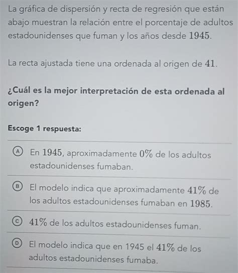 La gráfica de dispersión y recta de regresión que están abajo muestran