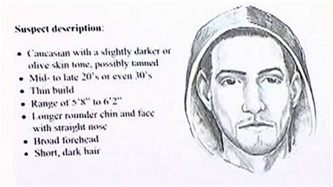 Sketch Prompts Dozens Of Tips As Police Hunt For Suspect In Ubc Sex