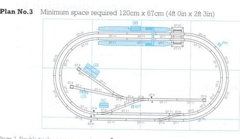 ST-PL3 Peco Complete Track package for Peco Setrack Plan 3