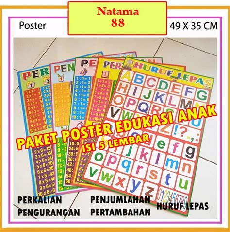 Paket Poster Edukasi Anak Isi 5 Lembar Perkalian Pengurangan