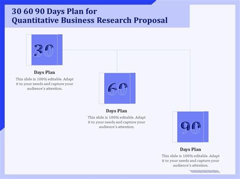 30 60 90 Days Plan For Quantitative Business Research Proposal Ppt Powerpoint Presentation Files Pdf