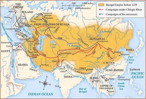 About Mongolia: XIII Century and Genghis Khan