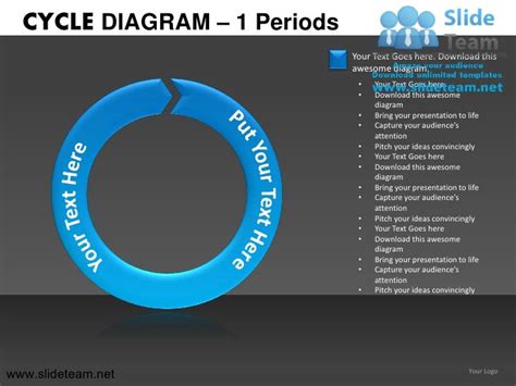 Cycle diagram powerpoint ppt slides.