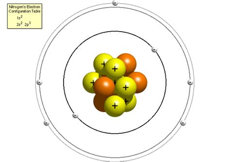 Aluminum Bohr Model - ClipArt Best