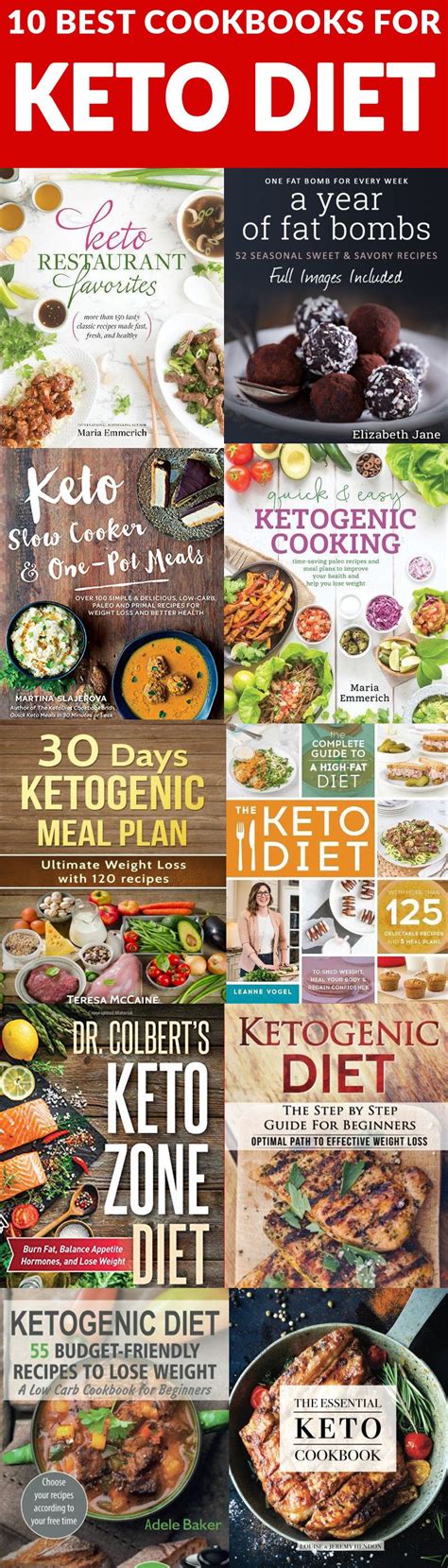 The 10 Best Cookbooks For The Keto Diet If Youre Starting A Keto Diet