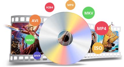 Update Top Best Mkv Converters In