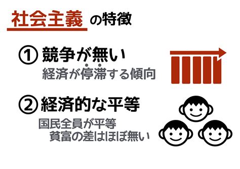 資本主義とは？ 社会主義とは？ 小学生にもわかりやすく解説 中学受験ナビ