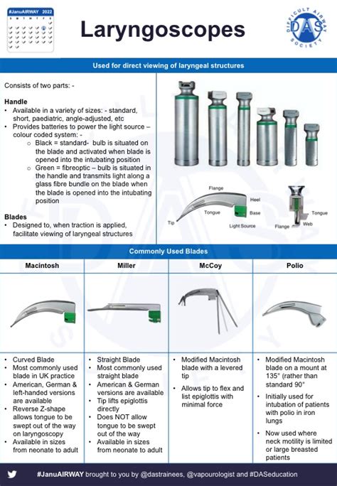 #JanuAIRWAY Day 7. Equipment. Laryngoscopy is an essential skill for ...