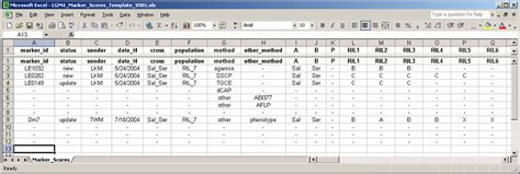 Cgpdb Excel Data Submission Templates