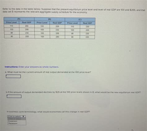 Solved Refer To The Data In The Table Below Suppose That