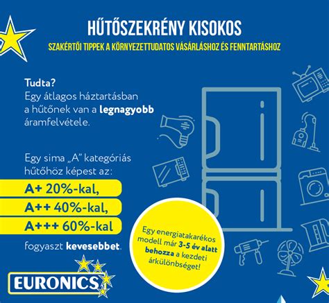 Hogyan válasszunk új fagyasztót Euronics Blog