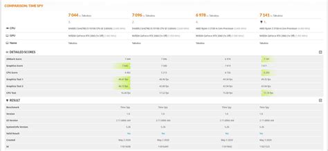 Core i3-10100 vs. Ryzen 3 3100 Featherweight 3DMark Showdown Surfaces ...