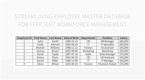 Free Employee Profile Templates For Google Sheets And Microsoft Excel ...