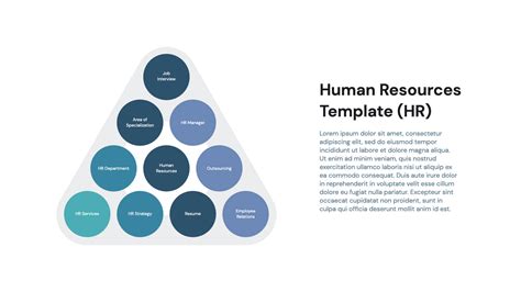 Free Human Resource Powerpoint Template