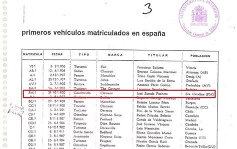 Este Fue El Primer Coche Matriculado En Espa A Hace M S De Un Siglo