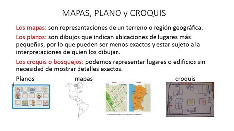 Ciencias Sociales Mapas Planos Y Croquis Segundo Primaria Youtube