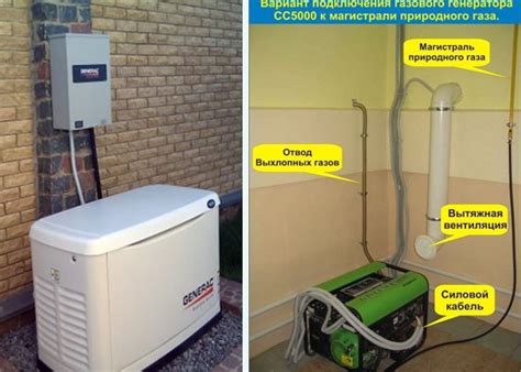 Газовый электрогенератор для дома: устройство, виды, преимущества и ...