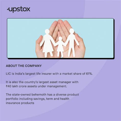 Stox Broker On Twitter Lic India S Largest Life Insurer Is Live With