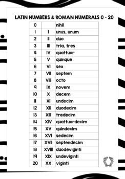 Latin Numbers Roman Numerals List By Lively Learning Classroom