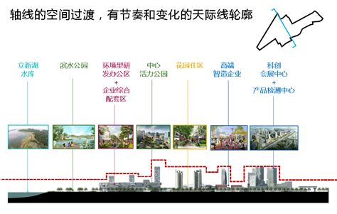 深圳市规划国土发展研究中心（深圳市城市设计促进中心）