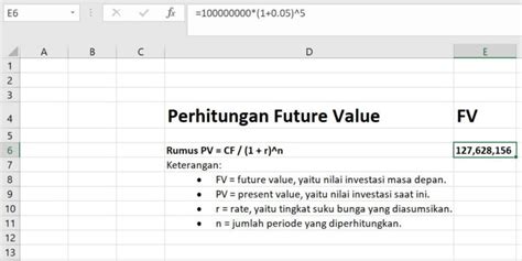 Future Value Fv Rumus Contoh Soal And Cara Menghitung Moneynesia