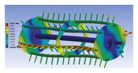 Vibration mode shapes under the no-load state. (a) 1st order mode. (b ... 