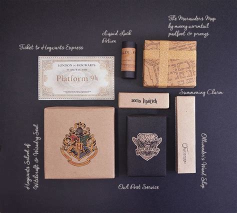 Un Noël Harry Potter jolies idées de paquets cadeaux Harry potter