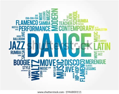 Dance Word Cloud Collage Concept Background Stock Vector Royalty Free