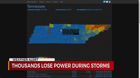 Thousands Lose Power During Storms In Middle Tn