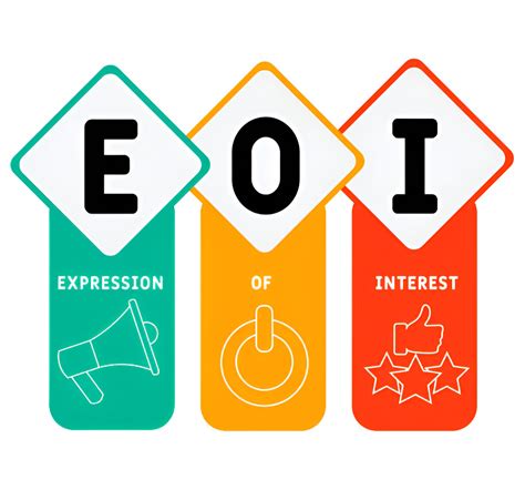 What Is Eoi In Real Estate Simple Explanation Guide