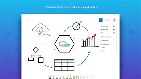 5 Best Free Online Whiteboard Software For Teaching In 2020 Heyhi