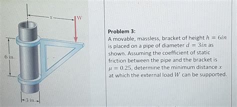 Solved X Iw Problem A Movable Massless Bracket Of Chegg