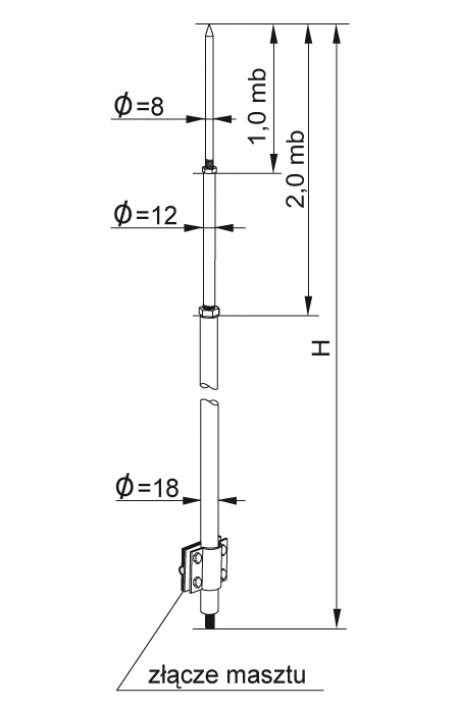 Osprz T Odgromowy Maszty Odgromowe Maszty Bez Podstawy Gromet