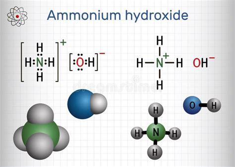 Ammonium Hydroxide Molecular Structure