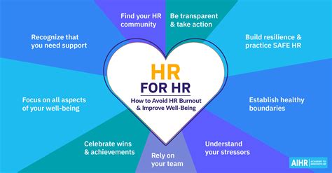 HR For HR 9 Ways To Avoid HR Burnout Improve Well Being