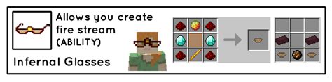 Useful Glasses Minecraft Mods Curseforge