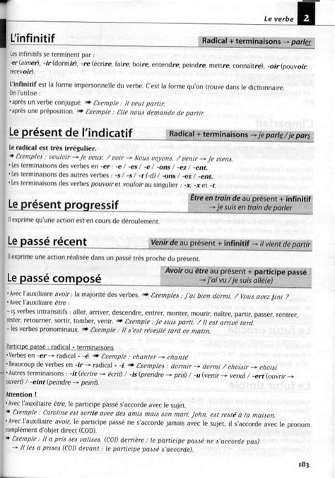 A2 les exercices de grammaire avec corrigés Exercice grammaire