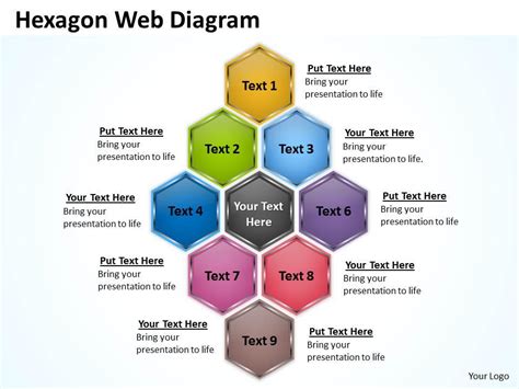 Web Diagram Template