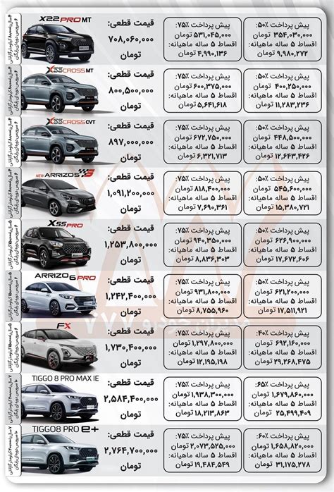 آغاز فروش اقساطی مدیران خودرو با تیگو ۸، آریزو ۵، X۵۵ پرو با شرایط ۵