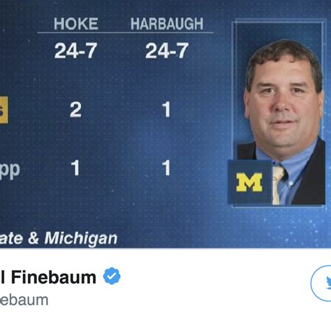 Jim Harbaugh Record At Michigan