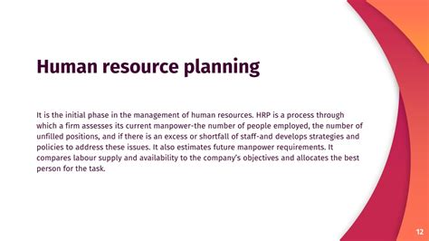 Ppt Scope Of Human Resource Management Powerpoint Presentation Free Download Id10765006